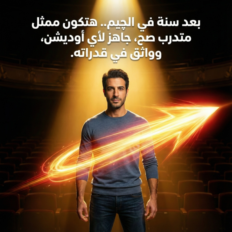 نتايج مذهلة مع الإلتزام و استمرار التدريب مع المخرج و مدرب التمثيل مايكل تادرس